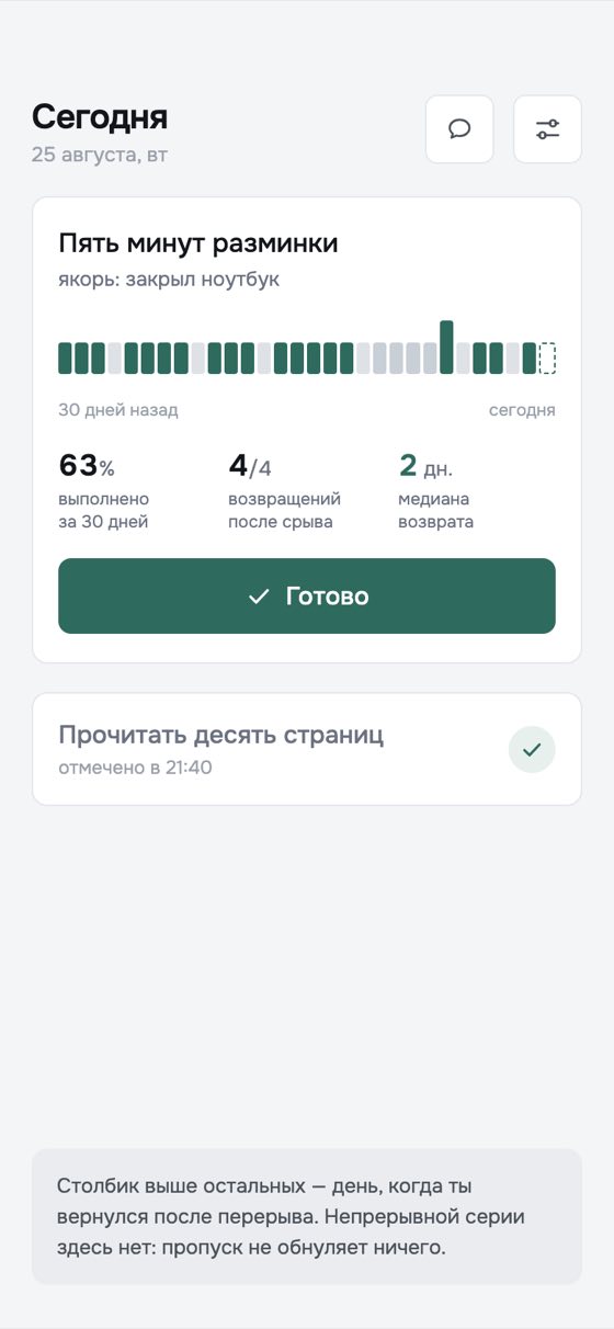Экран «Сегодня»: привычка, полоса за тридцать дней и кнопка «Готово»
